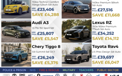 Special offers from Motor Source Group confirmed for June